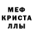 Метадон methadone Alla Bigula